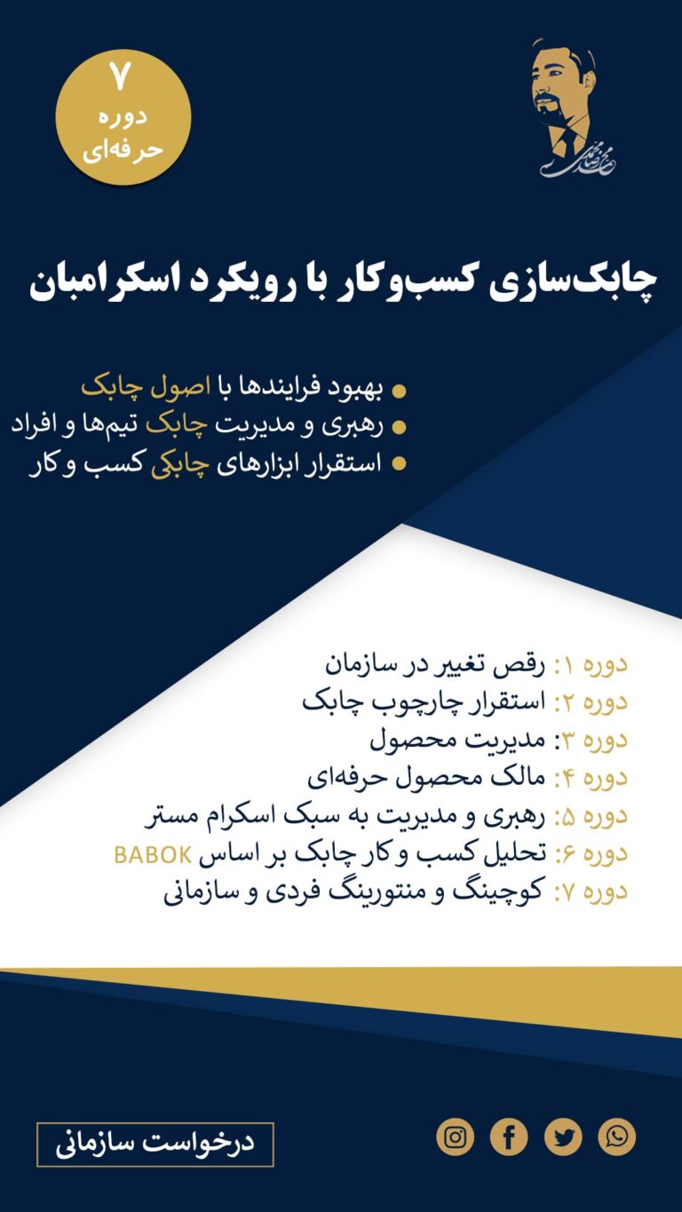 چابکی سازمانی-min